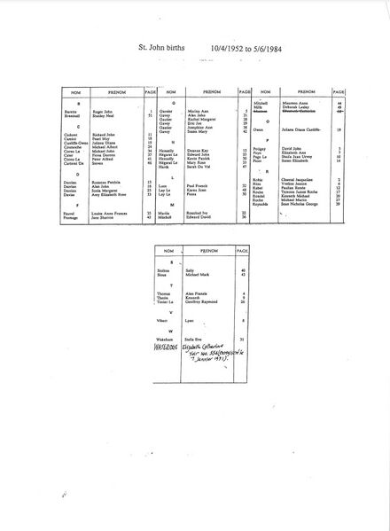 File:St-John-births-1924-1952-3.jpg