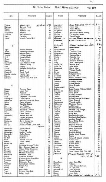File:StHelierBirthsVol109-1989-90-3.jpg