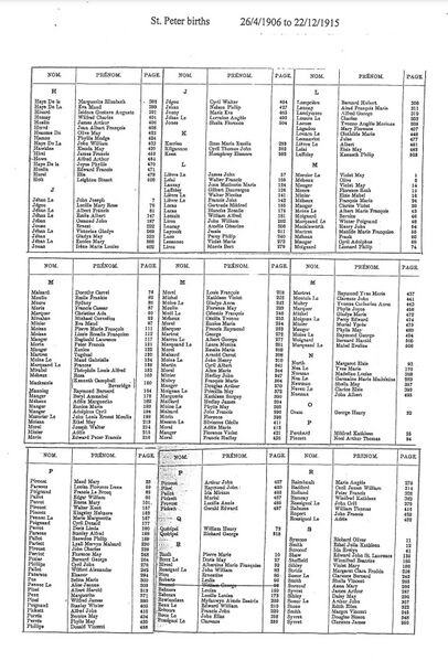 File:St-Peter-Births-1906-1915-2.jpg
