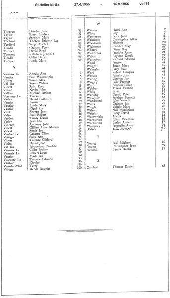 File:StHelierBirthsVol76-1955-56-7.jpg