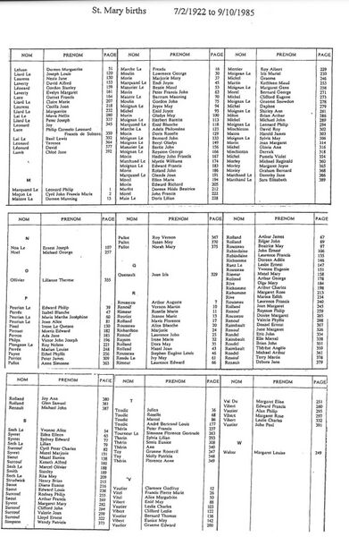 File:St-Mary-Births-1922-1985-2.jpg
