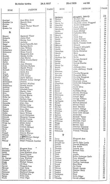 File:StHelierBirthsVol66-1937-39-6.jpg