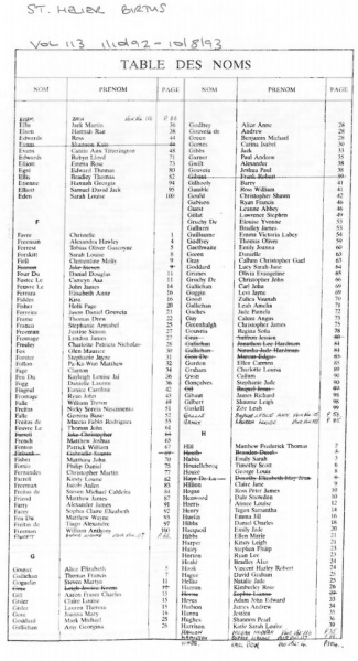 File:StHelierBirthsVol113-1992-93-3.jpg