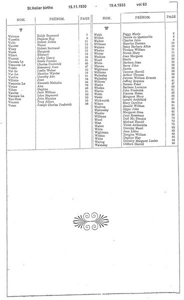 File:StHelierBirthsVol63-1930-33-7.jpg