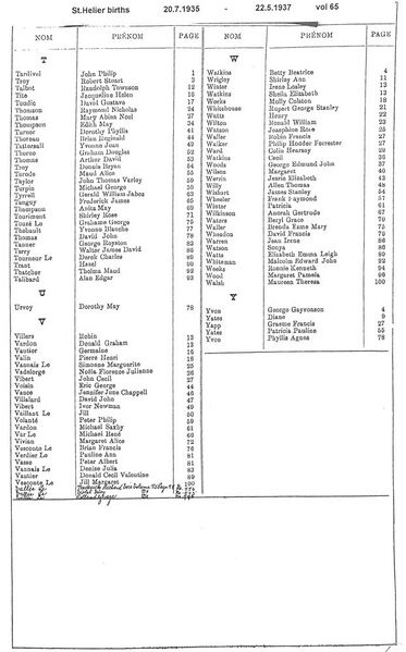File:StHelierBirthsVol65-1935-37-7.jpg