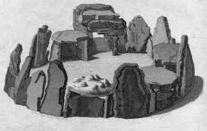 1786 drawing of a 'druid temple'