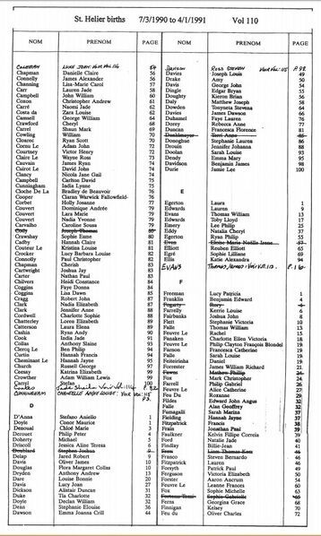 File:StHelierBirthsVol110-1990-91-2.jpg