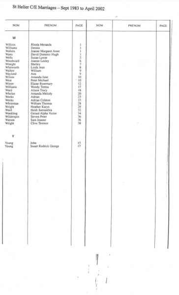 File:StHelierMarriages1983-2002-4.jpg