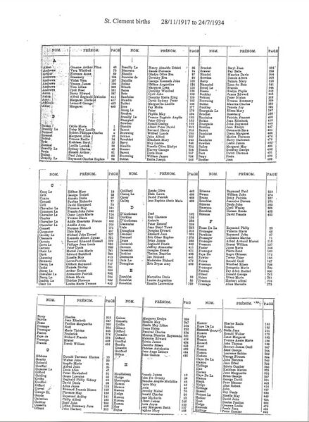 File:St-Clement-Births-1917-1934-1.jpg