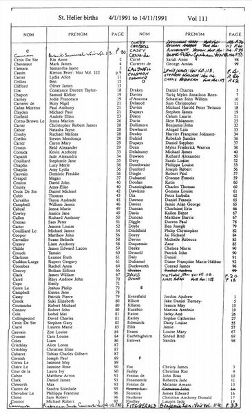 File:StHelierBirthsVol111-1991-91-2.jpg
