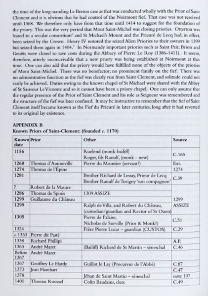 File:S25StClementPriory15.png