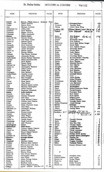 File:StHelierBirthsVol112-1991-92-2.jpg