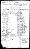 Pierre Moulin's service record
