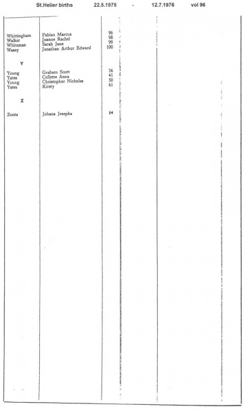 File:StHelierBirthsVol96-1975-76-8.jpg