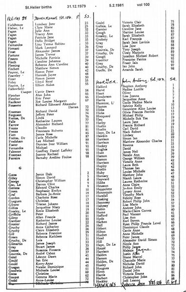 File:StHelierBirthsVol100-1979-81-3.jpg