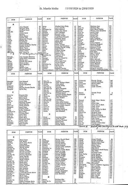 File:St-Martin-births-1924-1939-1.jpg