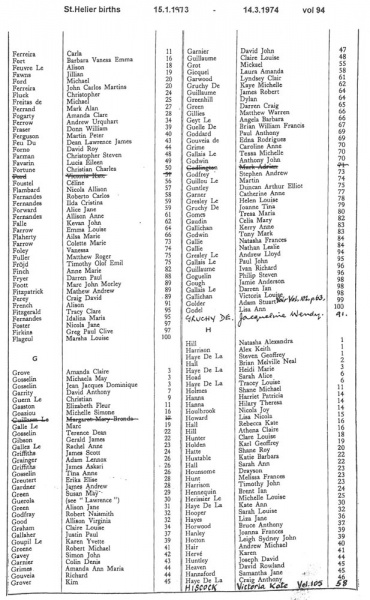 File:StHelierBirthsVol94-1973-74-3.jpg