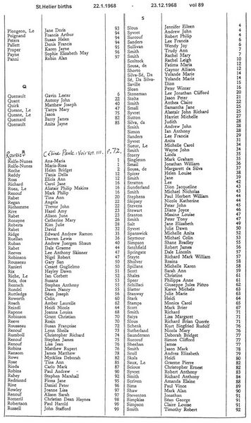 File:StHelierBirthsVol89-1968-6.jpg