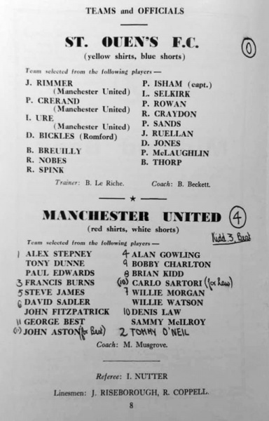 File:F21ManUtdTeams1971.jpg