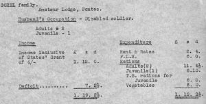 Sorel family welfare claim