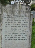 St Peter parish cemetery