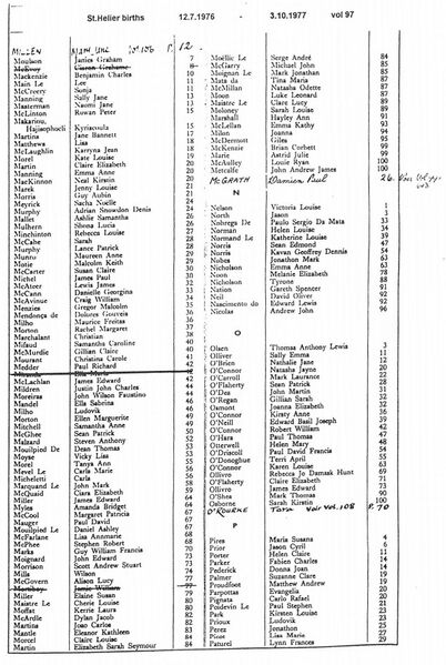 File:StHelierBirthsVol97-1976-77-5.jpg