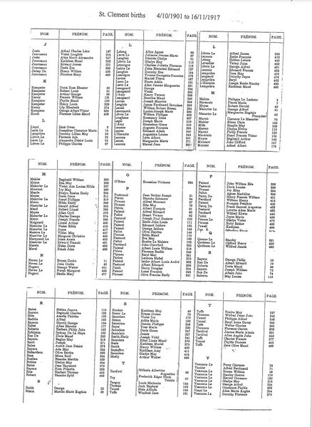 File:St-Clement-Births-1901-1917-2.jpg