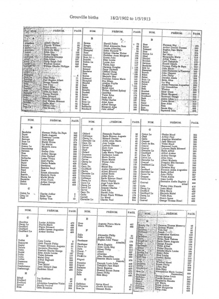 File:Grouville-Births-1902-1913-1.jpg