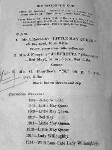 The competitors for His Majesty's Cup in 1920