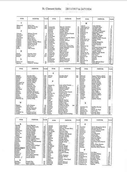 File:St-Clement-Births-1917-1934-2.jpg