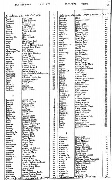File:StHelierBirthsVol98-1977-78-1.jpg