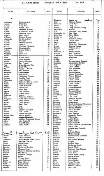 File:StHelierBirthsVol109-1989-90-1.jpg