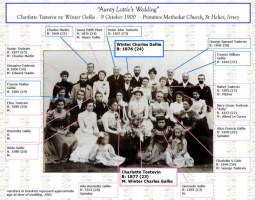 The wedding guests identified