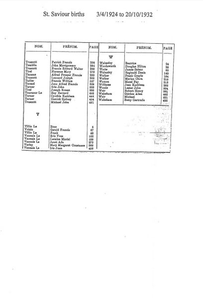 File:St-Saviour-Births-1924-1932-3.jpg