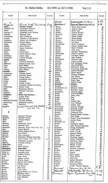 File:StHelierBirthsVol111-1991-91-1.jpg