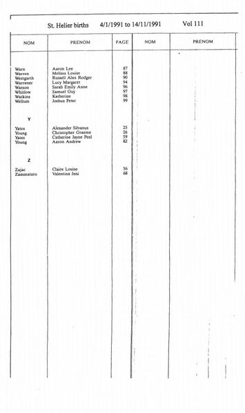 File:StHelierBirthsVol111-1991-91-8.jpg