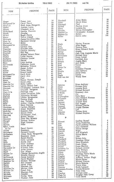 File:StHelierBirthsVol74-1952-53-5.jpg