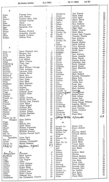File:StHelierBirthsVol83-1963-63-3.jpg