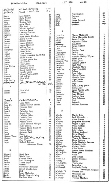 File:StHelierBirthsVol96-1975-76-4.jpg