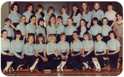 A class photograph from 1980