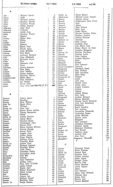 File:StHelierBirthsVol86-1965-66-1.jpg