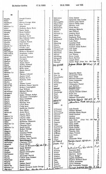 File:StHelierBirthsVol105-1985-86-5.jpg