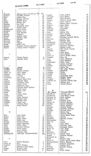 File:StHelierBirthsVol86-1965-66-4.jpg