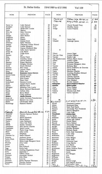 File:StHelierBirthsVol109-1989-90-7.jpg