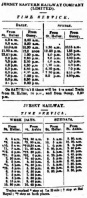 1881 timetable