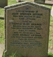 St Mary’s Church cemetery