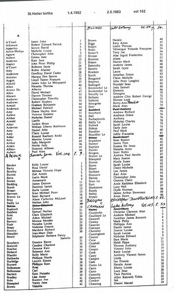 File:StHelierBirthsVol102-1982-83-1.jpg