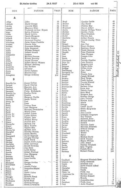 File:StHelierBirthsVol66-1937-39-1.jpg
