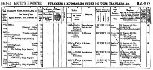 Hannah's registration