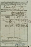 David Baker's service record